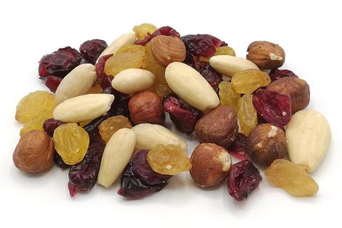 Energy mix